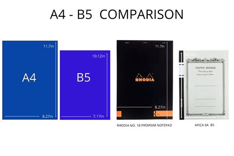 b5 ノート 大きさ - 紙の世界におけるサイズの哲学