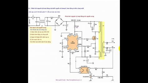 Cuộc Bạo Loạn Nổi Dậy của Shiraz: Khởi Nguồn của Sự Đóng Khoá và Cuộc Cách Mạng Tôn Giáo Shiite